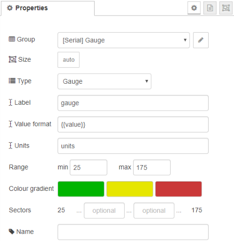 Gauge properties